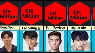 TOP 10 RICHEST Korean Actors 2023 🤑 TOP 10 Highest Paid Korean Actors 2023 //kdatalite