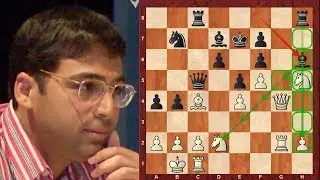 Amazing Chess Game: Vishy Anand vs Anton Demchenko :World Rapid Ch. (2017): Sicilian Defense