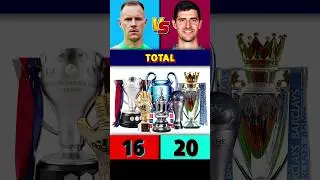 Ter Stegen Vs Thibaut Courtois All Trophies & Awards 🏆