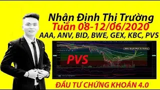 Phân Tích Điểm Mua Bán CP  AAA, ANV, BID, GEX, PVS,...- Nhận Định Thị Trường| Đầu Tư Chứng Khoán 4.0