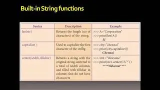 Built-in function - python (count(), ord(), swapcase(),is()) - in tamil explanation.