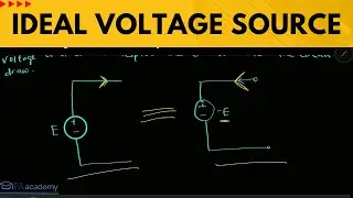 What is Ideal Voltage Source? Meaning of Ideal Voltage Source in Circuit Theory Analysis. PA Academy