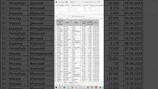 Лайфак как объединить динамические таблицы в Excel