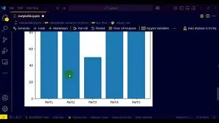 Matplotlib Library in Python -  Complete