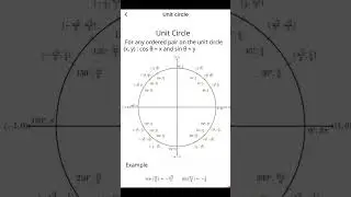 Unit circle # Maths #vedicmaths # formulas
