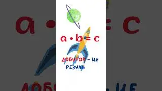 Множення. Множення натуральних чисел.  
