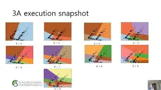 Electricity consumption optimization using K-means clustering algorithm