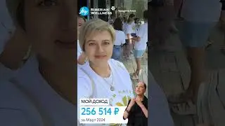 индивидуальный предприниматель в сфере сетевого маркетинга #сетевоймаркетинг #сетевой