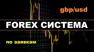 МОЯ СИСТЕМА ДЛЯ ФОРЕКС