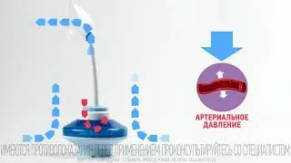 Breathing trainer Samozdrav