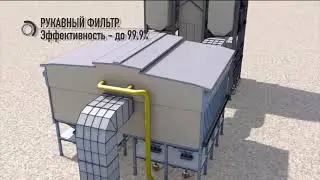 Как работает  рукавный фильтр
