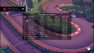 Circuit Superstars gameplay
