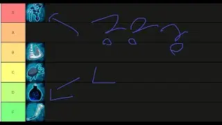Risk of Rain 2 Item Tier List - Lunar Items