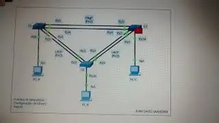 3 2 1 4 Lab   Configuring EtherChannel