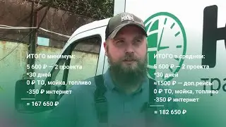 Можно ли заработать больше 100 000₽? Опытом делится Дмитрий, водитель-экспедитор «Ювента»