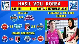 Hasil Liga Voli Korea 2024 Hari Ini - IBK Altos vs Pink Spiders - Klasemen Korean V League 2024