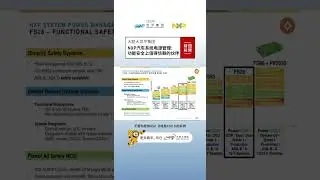 0822 世平webiner 视频回顾2