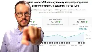 Темы для заработка на YouTube-канале. ЛУЧШИЕ ЛЕТНИЕ и ОСЕННИЕ ИДЕИ И СТРАТЕГИИ