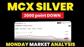 MCX Silver Price Prediction: All-Time High से 2000 की गिरावट! सोमवार को खरीदें या बेचें?