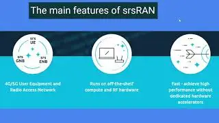 Software Defined Radio & Open RAN course introduction - Advanced Digital Communications - Part 2