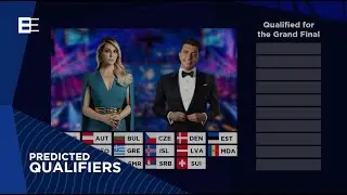 Eurovision 2021: Semi-Final 2 Qualifiers prediction
