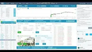 Farm YoBit Зарабатывай на хранении монет