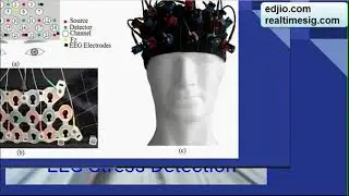 EEG STRESS DETECTION MACHINE LEARNING