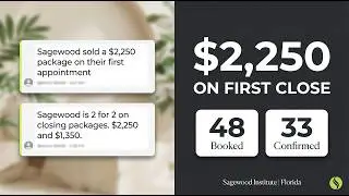 $2,250 First Appt. Close: How Sagewood MedSpa Closes Packages Fast [Client Interview]