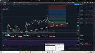 Jan 2nd 2021 Crypto Trading   AAVE Long