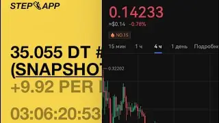 Почему FITFI дал рост? Обзор на 31.05. Step app. WHITELIST. Когда бета