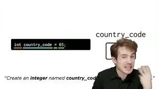 CS50's Introduction to Computer Science