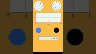 LabVIEW mobile dashboard 