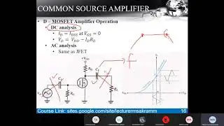ECD LEC9 D & E MOSFET Zero Bias & Voltage Divider Bias Common Source Amplifier