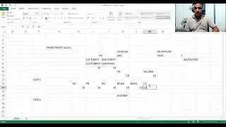 THIRD PARTY SALES INTRO, PLESE CHECK DESCRIPTION FOR FULL COURSE LINK