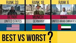 Safest vs. Most Dangerous Cities in the World (Top 50)