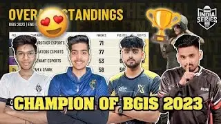 BGIS Points Table - Day 3 Grand Finals - Overall Standings - India Series