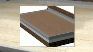 Fibreglass, GRP Roofing from Midlothian Glass Fibre