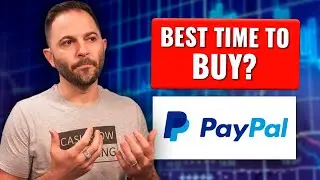 PYPL Stock. Is it a Good Investment in 2021? PayPal Stock Analysis and Long Term Forecast