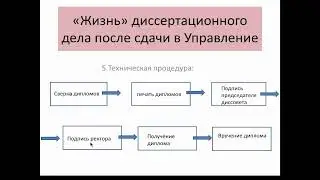 Общенаучный курс для аспирантов: Еремина Т. А.