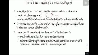 โครงสร้างของคอนเทนเนอร์ (container) ตอน 1/5: เนมสเปซ (namespace)