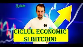 ANALIZA TEHNICA BITCOIN SI CICLUL ECONOMIC