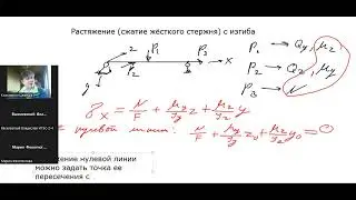 Combined Tension and Bending (Brief Theory)