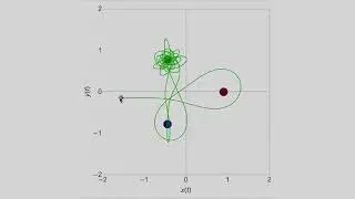 Kaootiline pendel