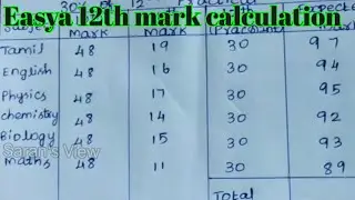 TN 12th MARK CALCULATION FOR 2020-2021... IN TAMIL