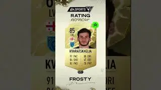 LEAKED !!! NAPOLI RATINGS IN EAFC 😱👀 #easportsfifa #shorts