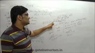 Data Structure | Array | Row Major Order | Column Major Order | 08