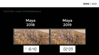 Maya Performance Webinar Part 1 - File I/O and Scene Interaction