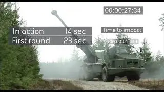 12 Мощных Боевых Видов Оружия в Действии всего мира