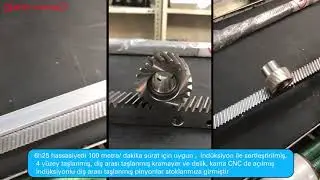 Kremayer kızak, Kramayer Dişli Pinyon, Helix Kremayer Dişli, Pinion gearbox, Kremayer mili