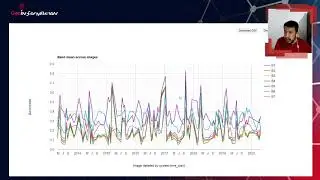 Graficas Series Temporales Google Earth Engine